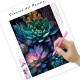 LAST DAY 80% OFF-Magic Succulents at Night