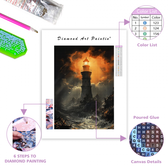 LAST DAY 80% OFF-A lighthouse in the storm