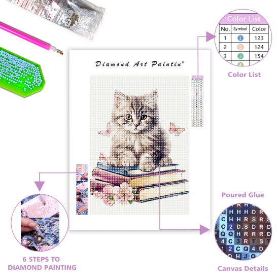 LAST DAY 80% OFF-Cute Cats Clipart With Books