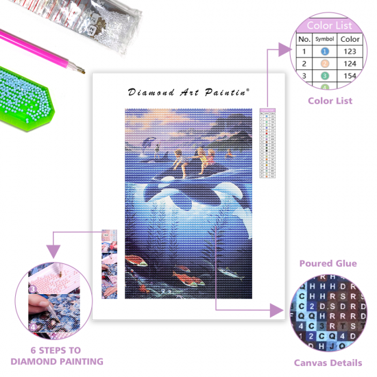 LAST DAY 80% OFF-Keiko's Dream Wyland