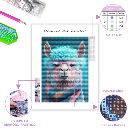 LAST DAY 80% OFF-Cute Llama Art