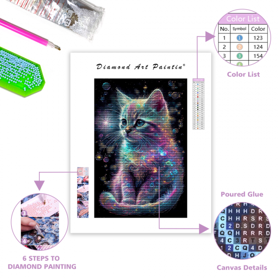 LAST DAY 80% OFF-Psychedelic Kitty Cat